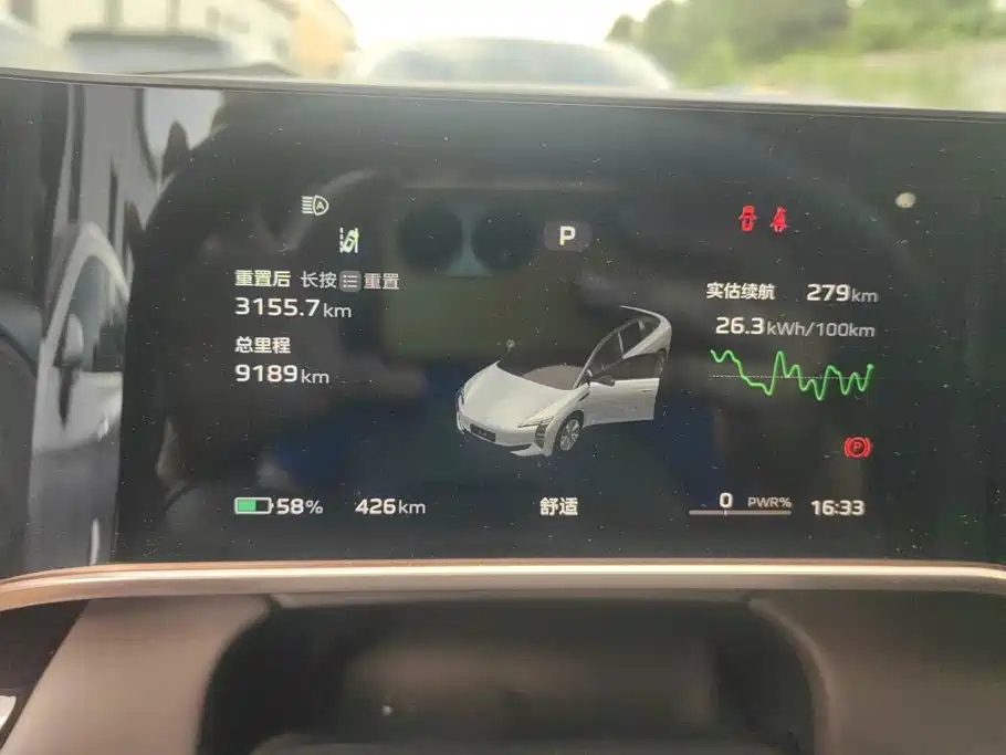 Hongqi EH7 2024 2024 Model 820 Pro