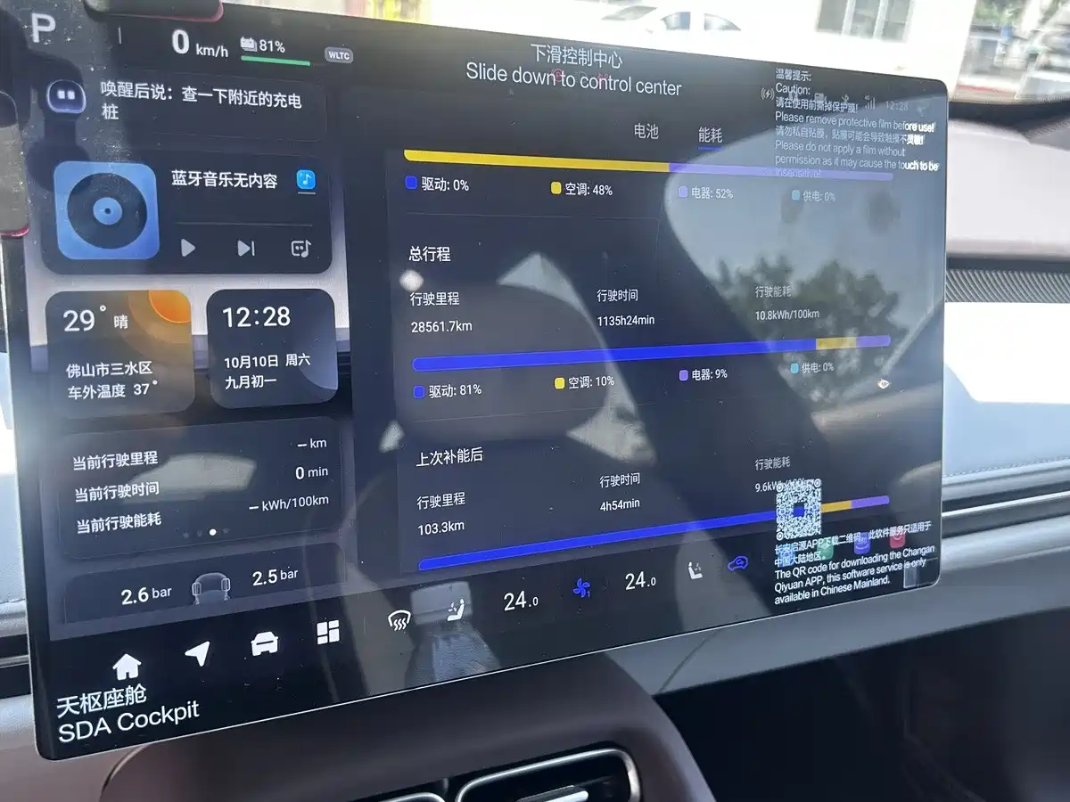 Фото 2 - Changan Qiyuan A06