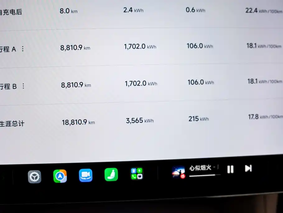 Xiaomi Xiaomi YU7 2026 2025 Extended Range RWD Edition