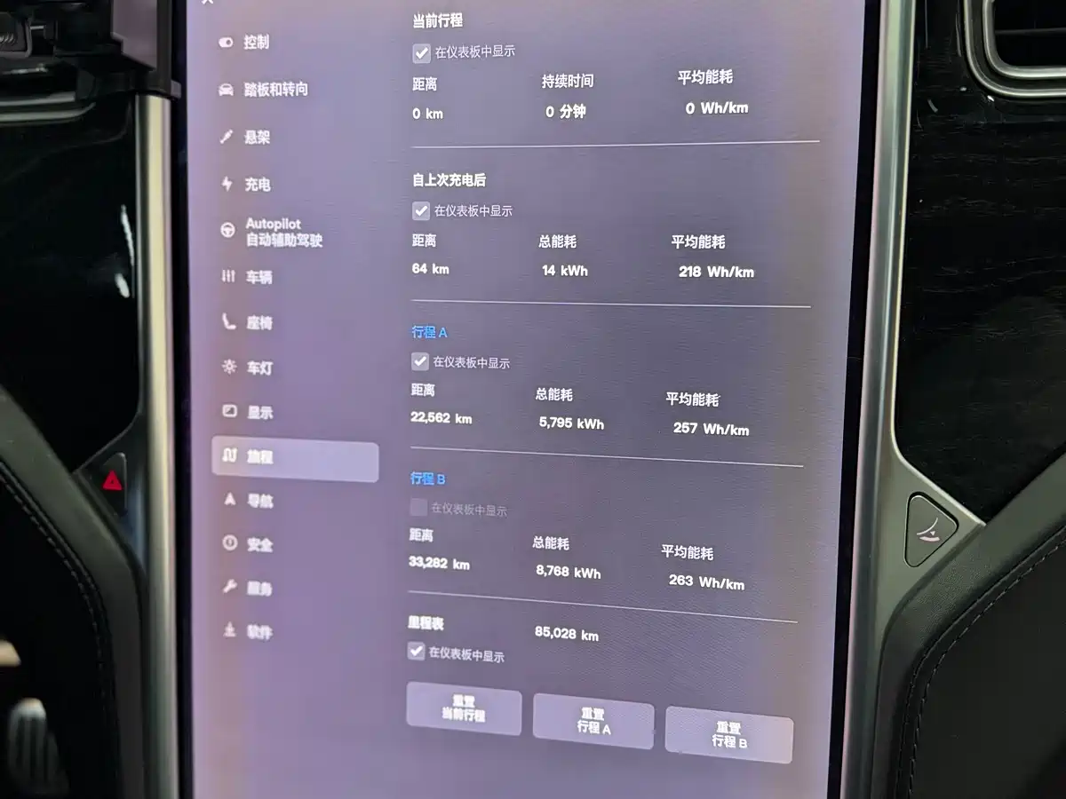 TESLA MODEL X