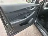 Фото 17 - Changan CS35 PLUS