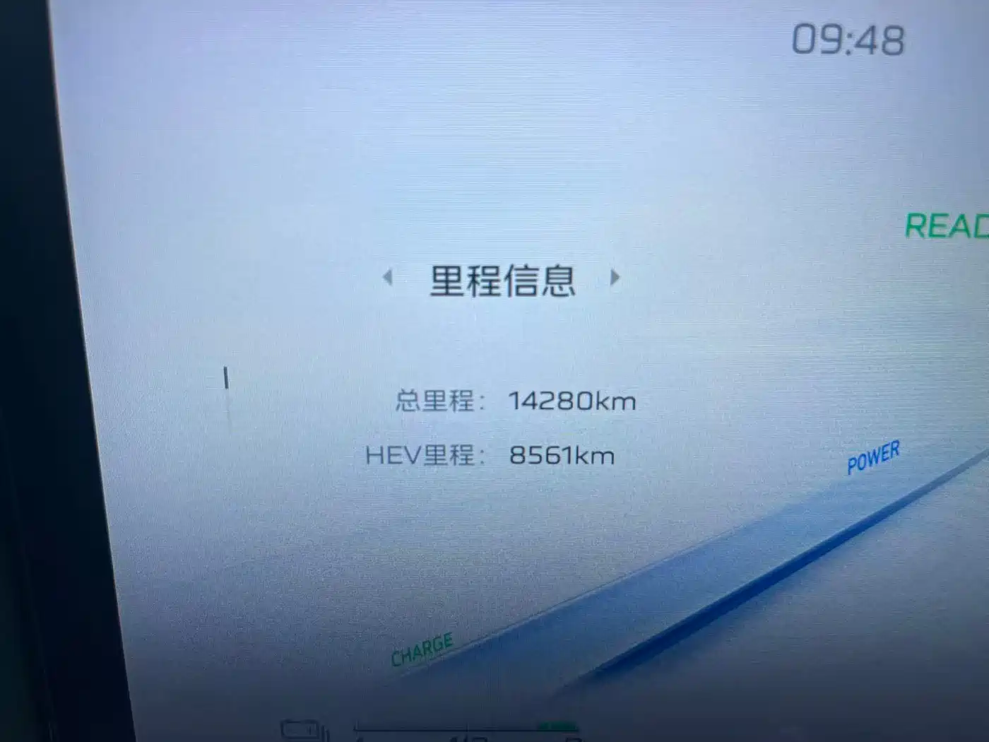 Hongqi HS7 PHEV 2024 2.0T PHEV 4WD Flagship Edition 6-seater фото 9