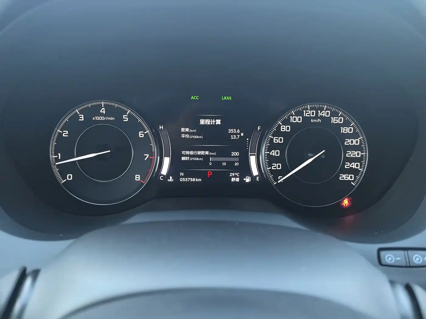 ACURA RDX