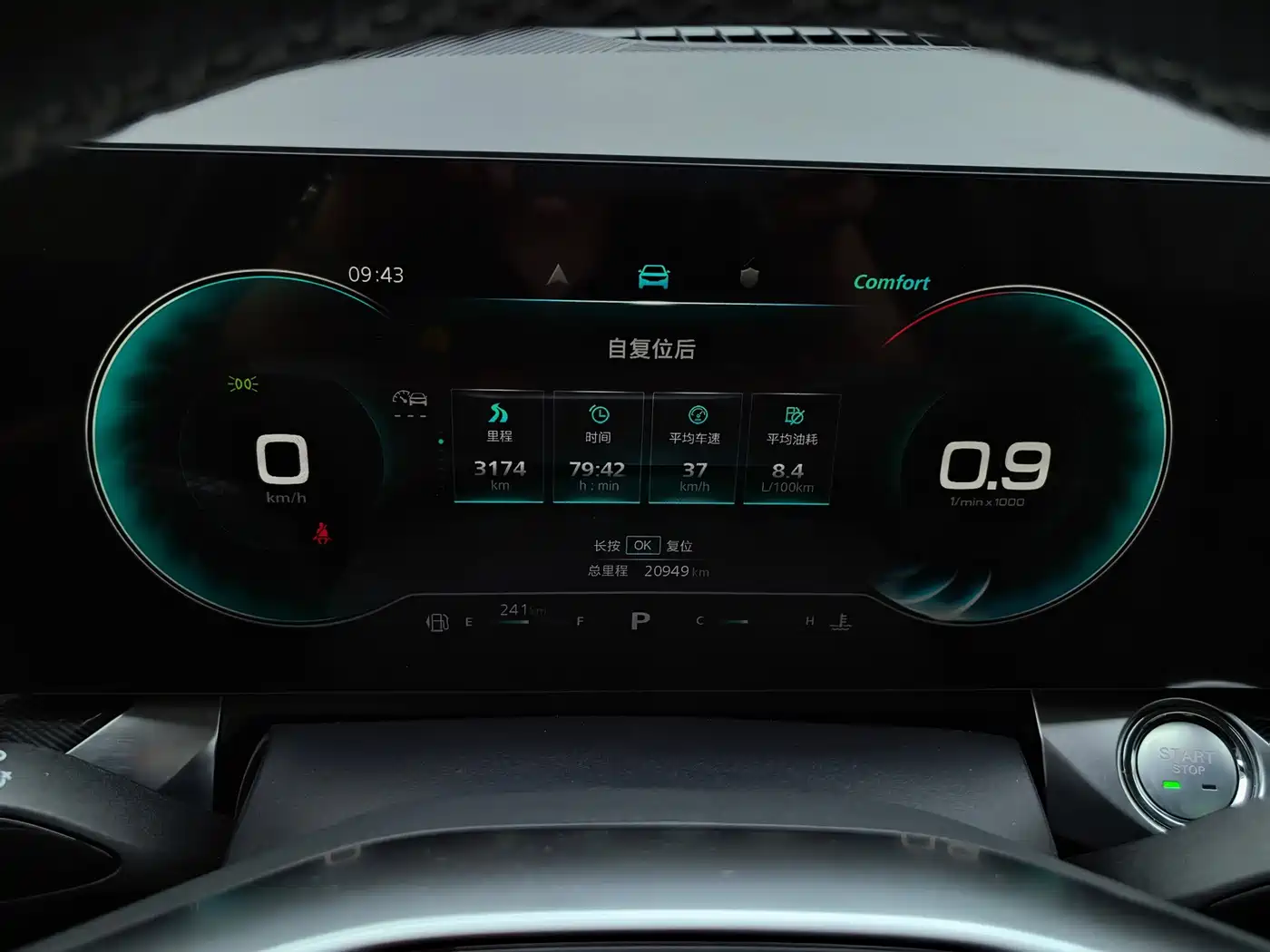 Roewe RX5 MAX 2023 2022 1.5T Auto Promising Premium Edition