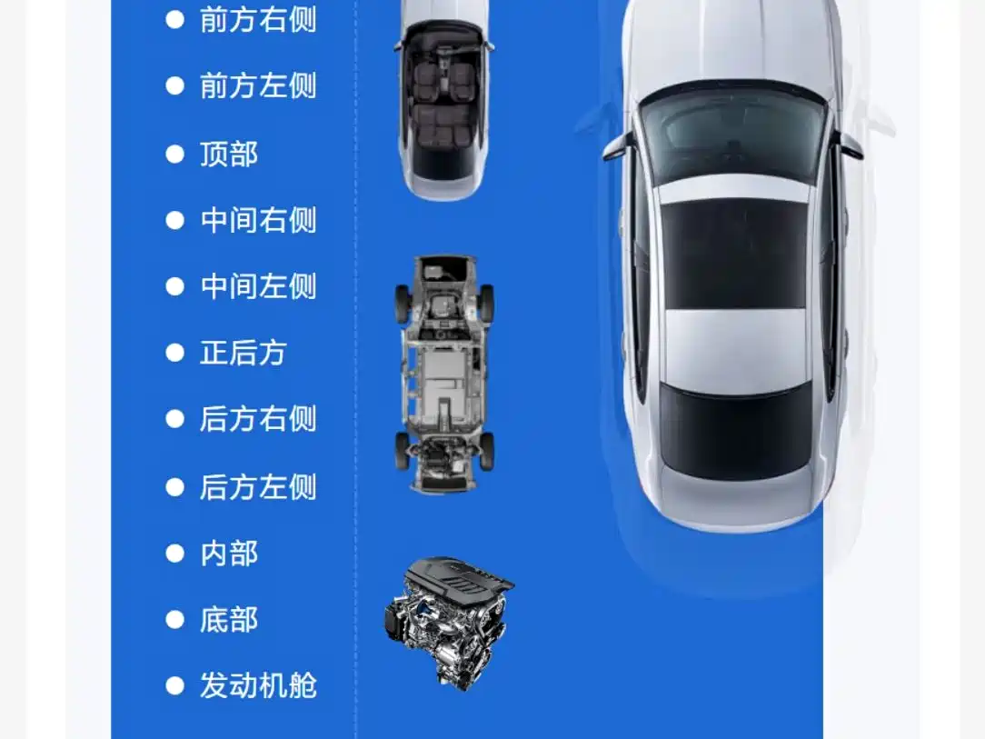 BMW i3 2024 eDrive 35 L фото 2