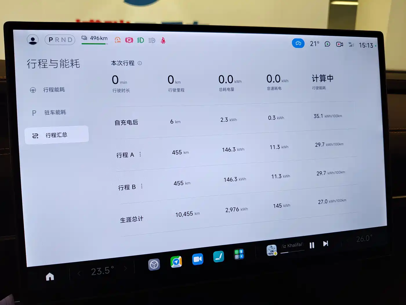 XIAOMI CAR XIAOMI SU7 ULTRA