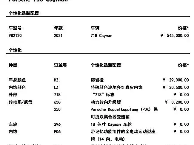 Porsche 718 2020 Cayman 2.0T фото 9