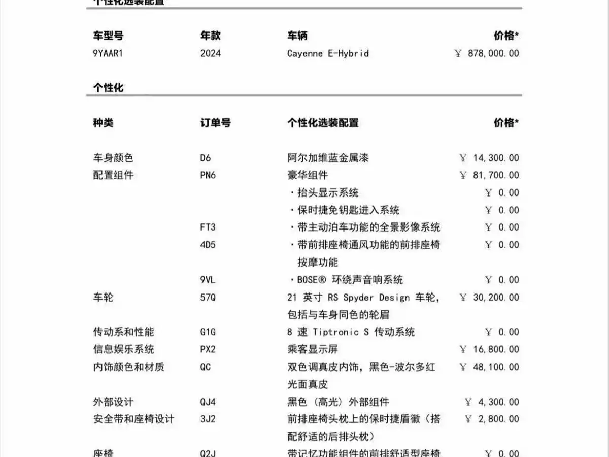 PORSCHE CAYENNE NEW ENERGY