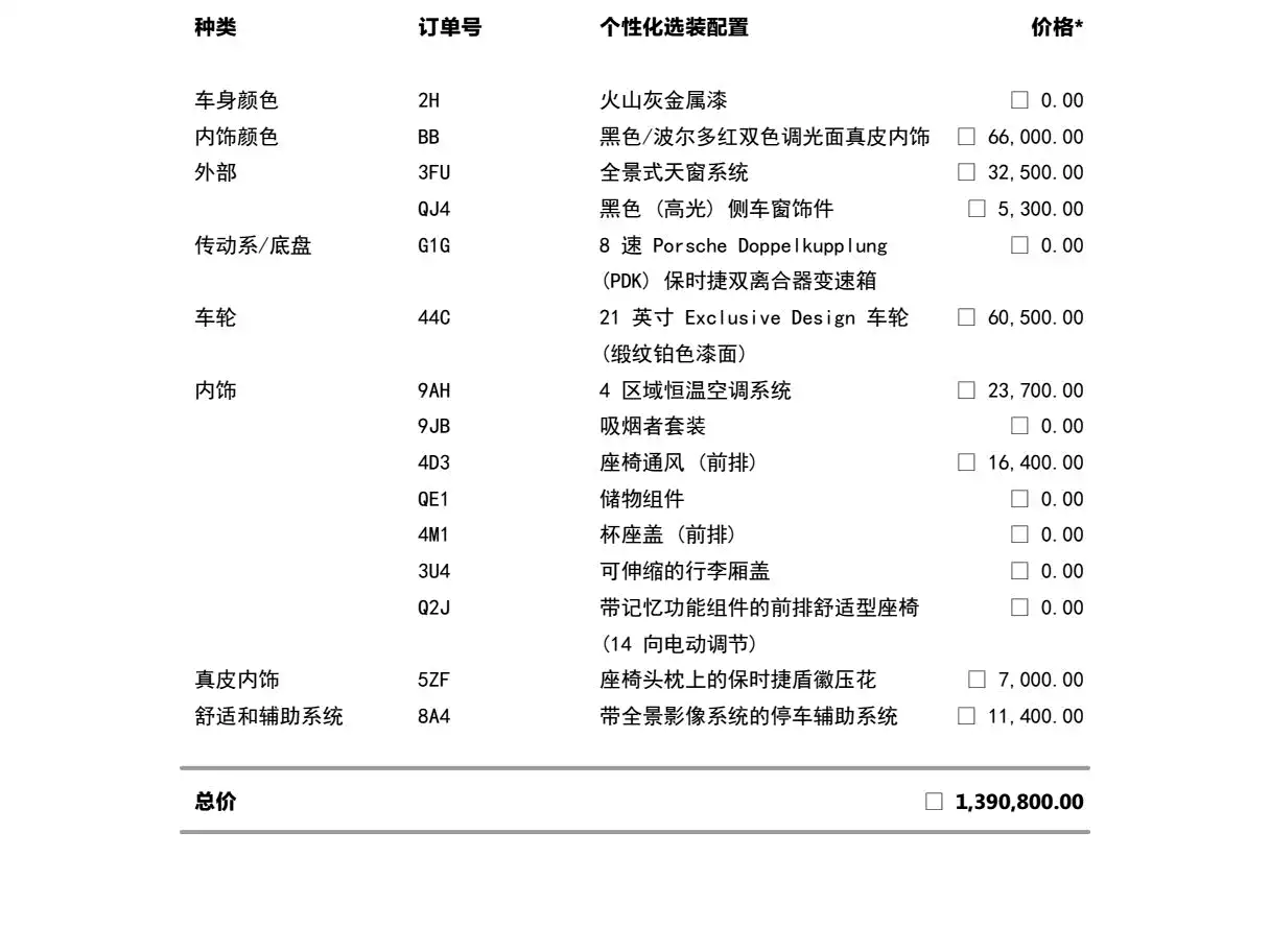 PORSCHE PANAMERA NEW ENERGY